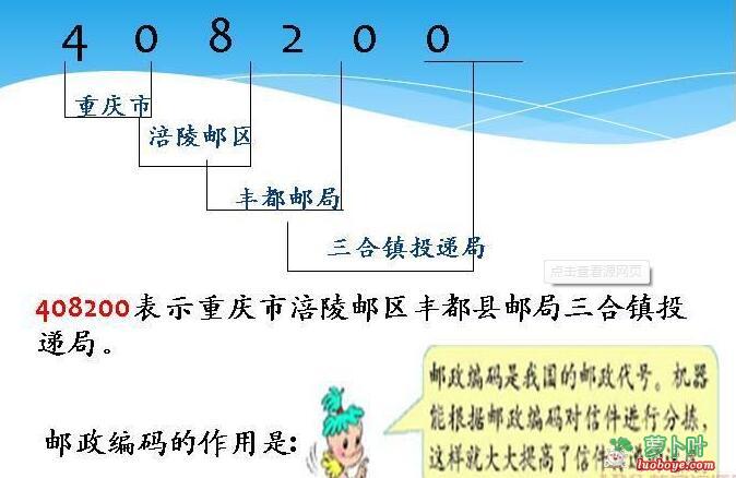 郵政編碼的組成
