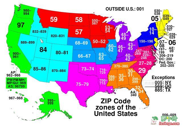 美國(guó)郵編規(guī)則